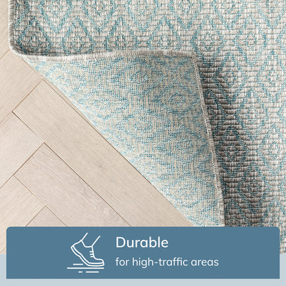 Sienna Modern Solid Pattern Blue Flat-Weave Indoor/Outdoor Rug MIL-104
